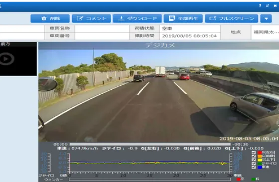 ドライブレコーダーの映像